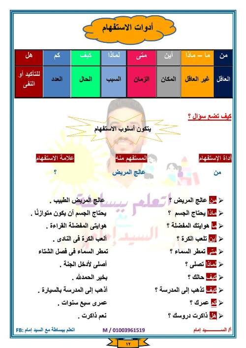 مدرس اول مذكرة فى اللغة العربية الصف الثالث الابتدائي الترم الاول أ/ السيد امام 