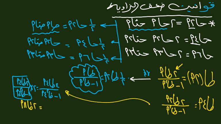 مدرس اول مذكرة فى التفاضل والتكامل الصف الثالث الثانوي 