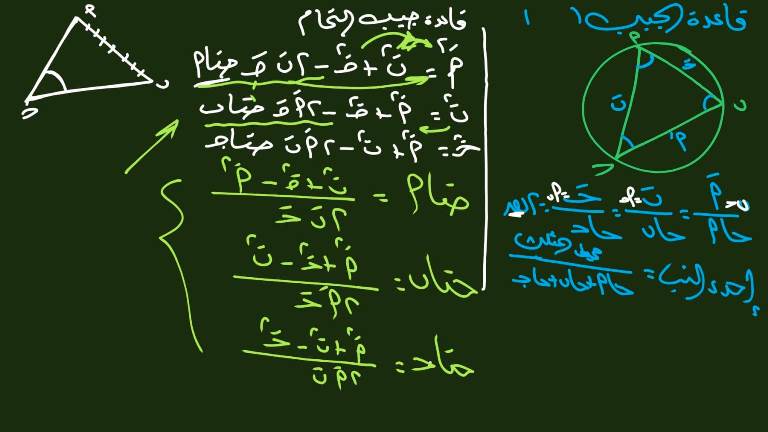 مدرس دوت كوم مذكرة فى التفاضل والتكامل الصف الثالث الثانوي 