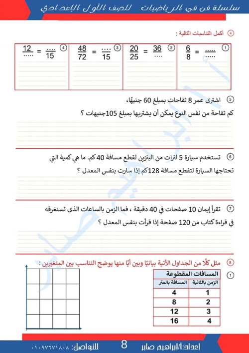 مدرس دوت كوم مذكره في الرياضيات الصف الاول الاعدادي الترم الاول أ/ ابراهيم صابر 