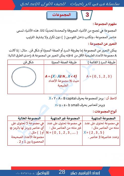 مدرس دوت كوم مذكره في الرياضيات الصف الاول الاعدادي الترم الاول أ/ ابراهيم صابر 