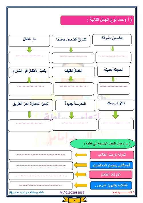 مدرس دوت كوم مراجعه قواعد واساليب الصف الرابع الابتدائي الفصل الدراسي الأول أ/ السيد إمام