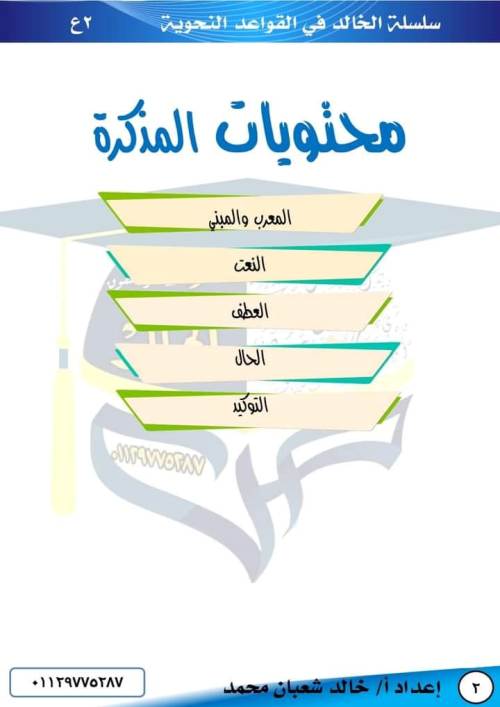 مدرس اول مذكره في النحو للصف الثاني الاعدادي الترم الاول أ/ خالد شعبان محمد 