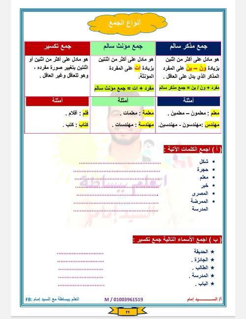 مدرس دوت كوم مذكرة نحو  الصف الثالث الابتدائي ترم أول أ/ السيد امام 