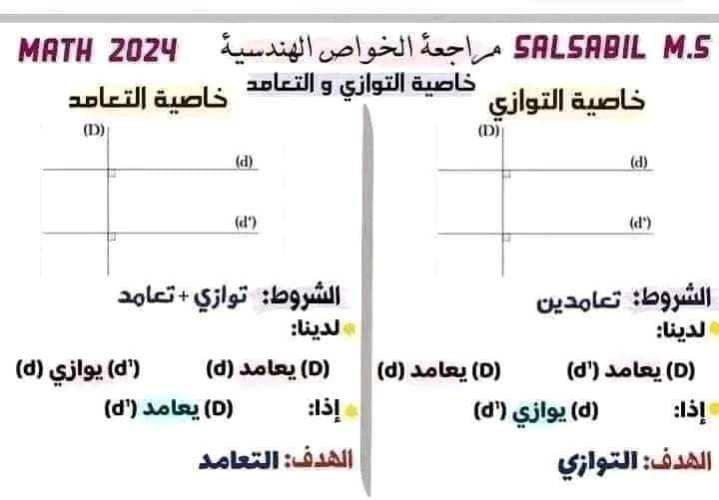 مراجعه في الرياضيات الصف الرابع الابتدائي الترم الاول  مدرس اول