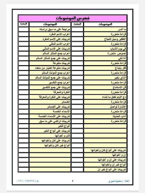 مدرس دوت كوم مذكره في اللغه العربيه الصف السادس الابتدائي الترم الاول أ/ محمود صبري 