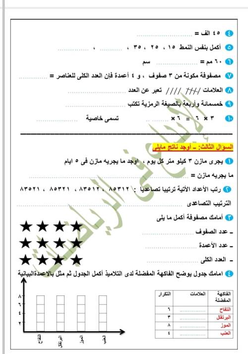 مدرس اول مذكره في الرياضيات للصف الثالث والرابع والخامس والسادس الابتدائي 