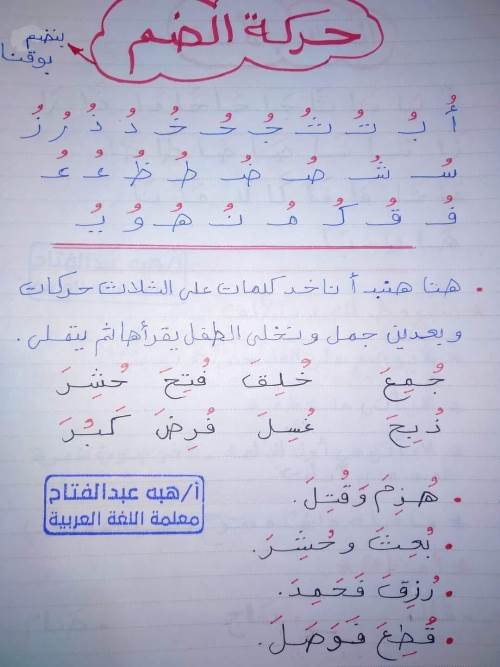 مدرس اول تأسيس في اللغة العربية للمراحل الابتدائيه أ/ هبه عبدالفتاح