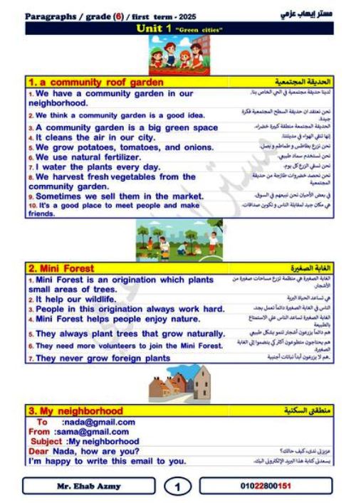 مدرس دوت كوم براجرفات فى اللغة الانجليزية الصف السادس الابتدائى الترم الاول أ/ ايهاب عزمى 