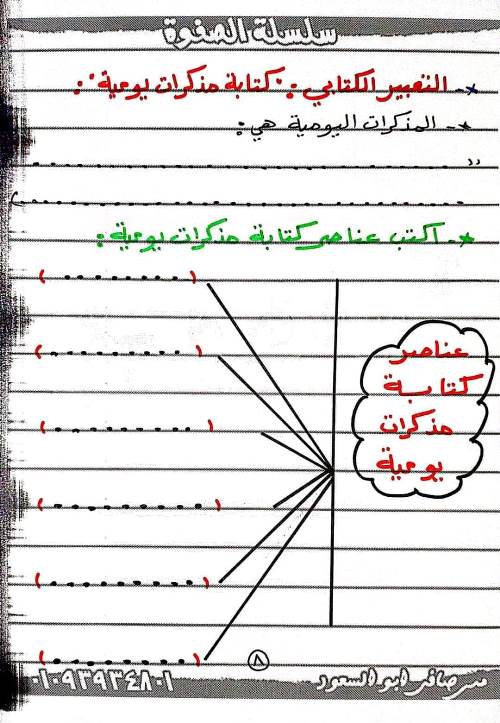 مدرس دوت كوم مذكرة فى اللغة العربية الصف السادس الابتدائى الترم الاول أ/ صافى ابو السعود 