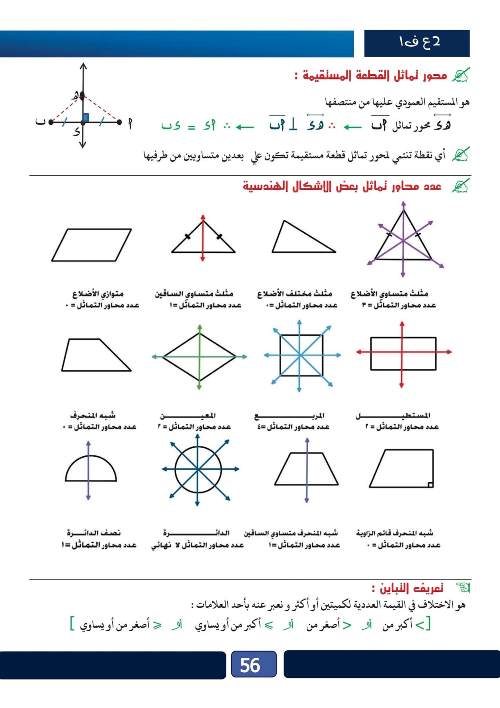 مدرس اول مذكرة فى مادة الرياضيات الصف الثانى الاعدادى الترم الاول 