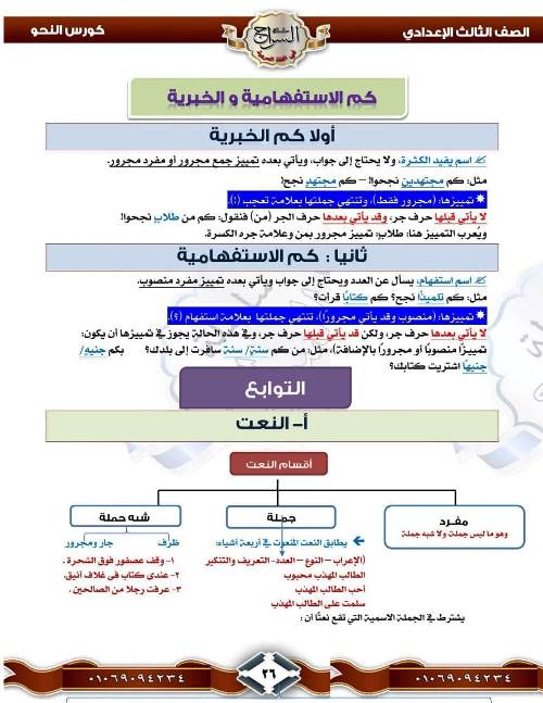 مدرس دوت كوم مذكرة نحو للصف الثالث الاعدادى الترم الاول 
