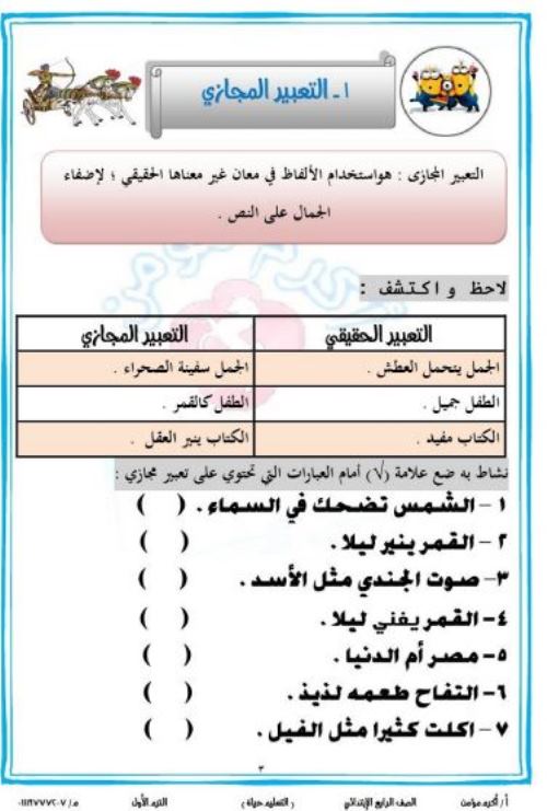 مدرس دوت كوم مذكرة فى القواعد النحوية فى اللغة العربية الصف الرابع الإبتدائي ترم أول أ/ اكرم مؤمن 