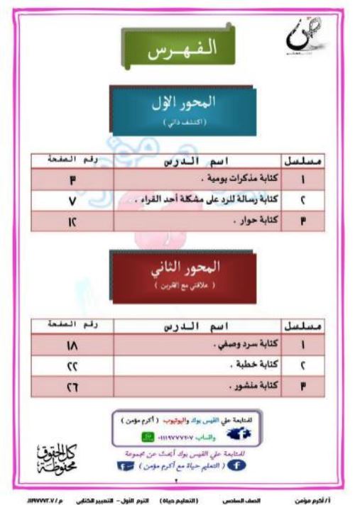 مدرس دوت كوم مذكرة فى التعبير الكتابي فى اللغة العربية الصف السادس الإبتدائي ترم أول أ/ اكرم مؤمن 