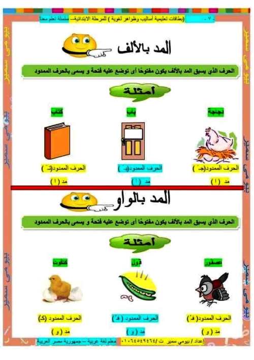 مدرس دوت كوم مذكرة تأسيس لغة عربية للمرحلة الابتدائى أ/ بيومى سمير 