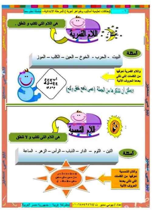 مدرس دوت كوم مذكرة تأسيس لغة عربية للمرحلة الابتدائى أ/ بيومى سمير 