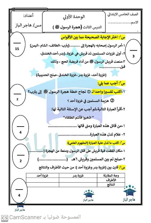 مدرس اول مذكرة فى الدراسات الاجتماعية الصف السادس الابتدائى الترم الاول أ/ هاجر الباز