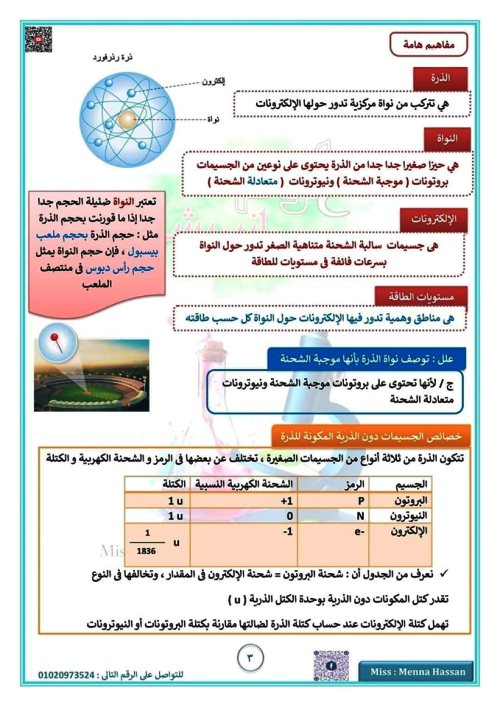 مدرس دوت كوم الدرس الأول علوم للصف الأول الإعدادي الترم الاول أ/ منة حسن