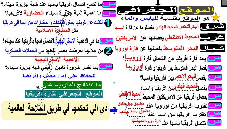 مدرس دوت كوم مذكرة فى الدراسات الاجتماعية الصف الاول الاعدادى الترم الاول أ/ احمد انور 