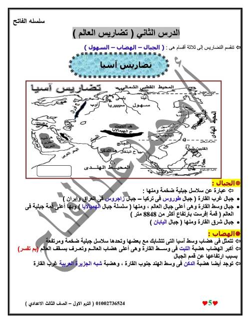 مدرس دوت كوم الدرس الاول والثانى فى الدراسات الاجتماعية الصف الثالث الاعدادى الترم الاول أ/ محمد عبد الفتاح  