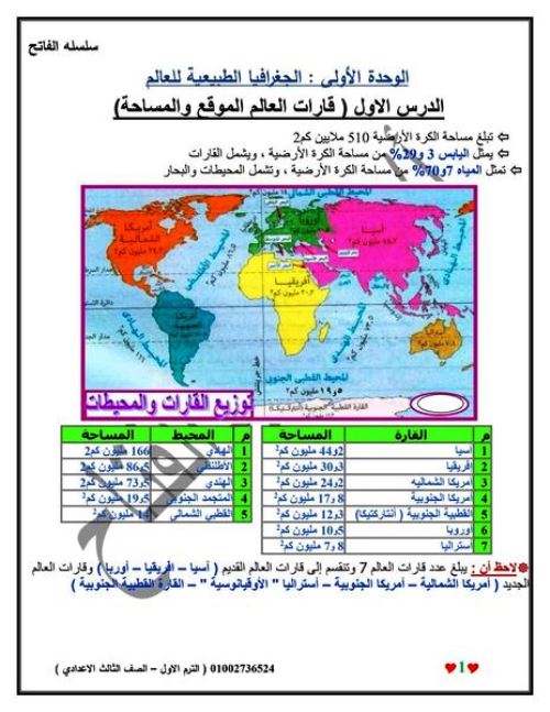 مدرس دوت كوم الدرس الاول والثانى فى الدراسات الاجتماعية الصف الثالث الاعدادى الترم الاول أ/ محمد عبد الفتاح  