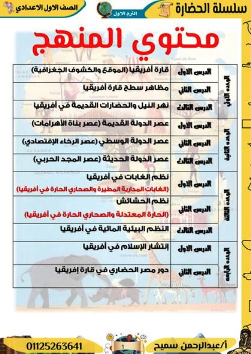 مدرس دوت كوم مذكره الدراسات الاجتماعيه للصف الاول الاعدادي الترم الاول أ/ عبد الرحمن سميح 