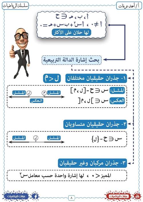 مدرس دوت كوم مراجعه في الجبر والهندسة للصف الأول الثانوي  الترم الاول أ/ احمد عرفات 