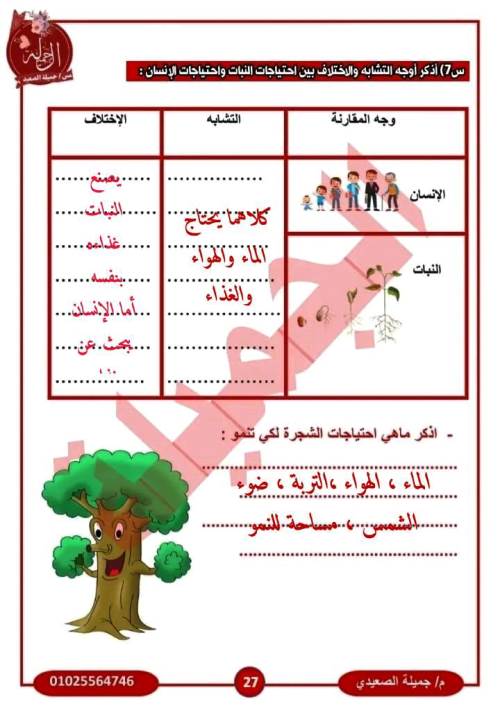 مدرس اول حل تمارين المفهوم الأول فى مادة العلوم الصف الخامس الابتدائى الترم الاول أ/ جميلة الصعيدى 