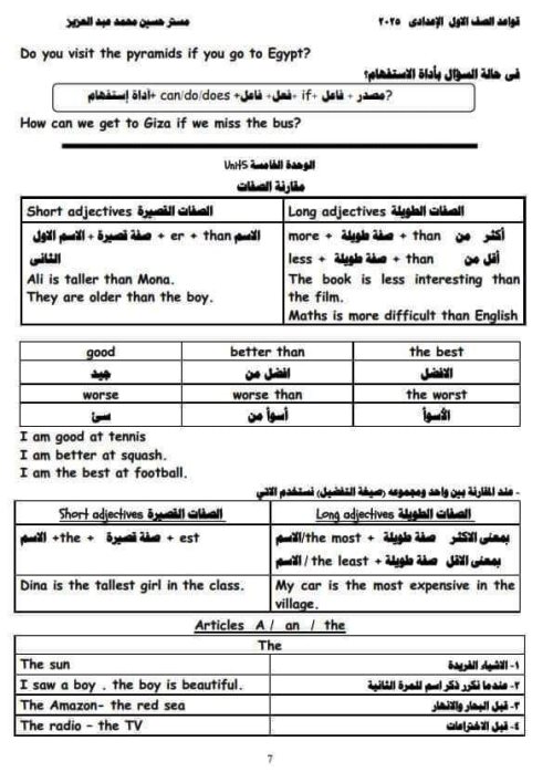 مدرس دوت كوم جرامر فى اللغة الانجليزية الصف الأول الإعدادي الترم الاول أ/ حسين محمد