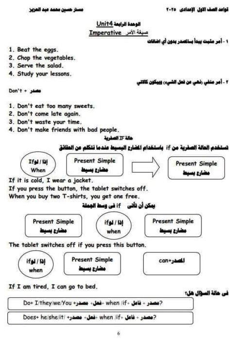 مدرس دوت كوم جرامر فى اللغة الانجليزية الصف الأول الإعدادي الترم الاول أ/ حسين محمد