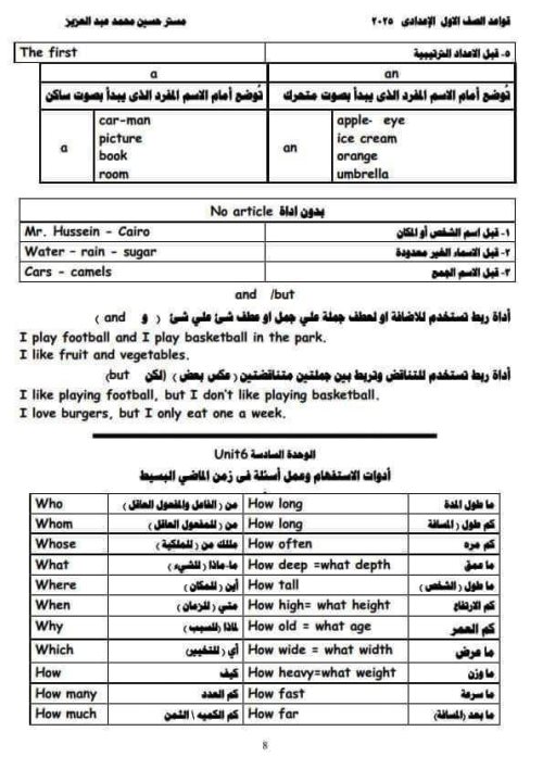 مدرس دوت كوم جرامر فى اللغة الانجليزية الصف الأول الإعدادي الترم الاول أ/ حسين محمد