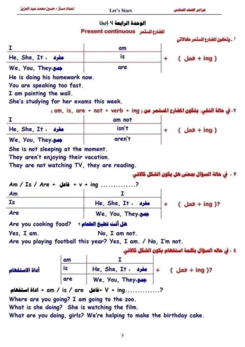 مدرس دوت كوم مراجعه جرامر الصف السادس الابتدائي الترم الاول أ/ هويدا