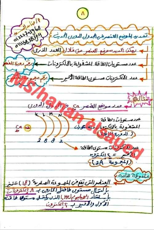 مدرس دوت كوم شرح الدرس الأول فى مادة العلوم الصف الثاني الإعدادي الترم الاول أ/ حنان السيد 