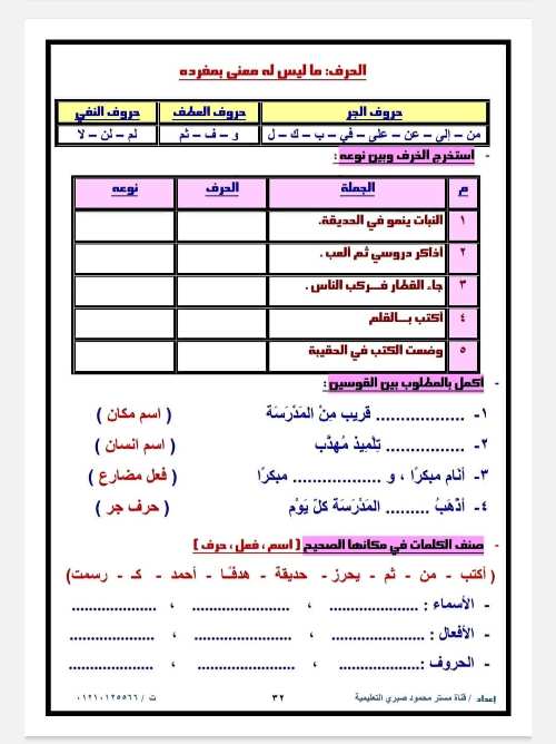 مدرس دوت كوم مذكره في اللغة العربية  الصف الثاني الإبتدائي ترم أول أ/ محمود صبري 