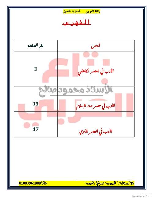 مدرس اول مذكرة فى اللغة العربية (الادب) الصف الاول الثانوى الترم الاول أ/ محمود صالح احمد 