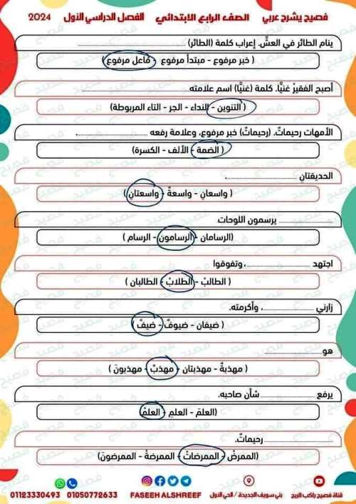 مدرس دوت كوم مذكرة فى اللغة العربية الصف الرابع الابتدائى الترم الاول أ/ محمد مصطفى الكفراوي