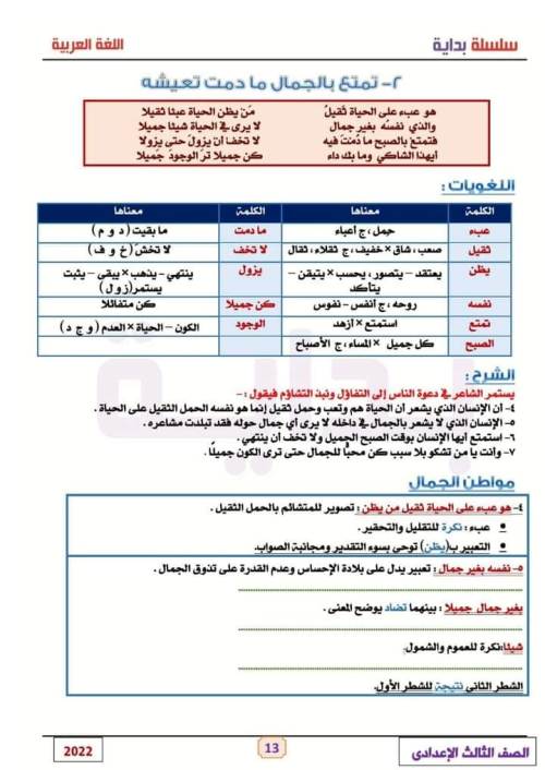 مدرس اول مذكرة فى اللغة العربية للصف الثالث الاعدادى الترم الاول 