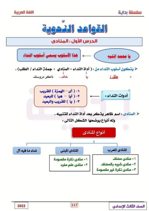 مدرس اول مذكرة فى اللغة العربية للصف الثالث الاعدادى الترم الاول 