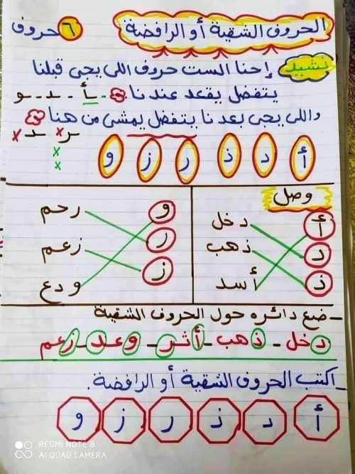 مدرس اول مذكرة تأسيس فى اللغة العربية المرحلة الابتدائية 