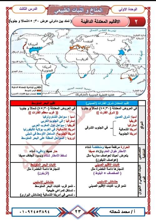 مدرس دوت كوم تلخيص درس الاقاليم المناخيه فى مادة الدراسات الاجتماعية الصف الثالث الاعدادى الترم الاول أ/ محمد شحاته 