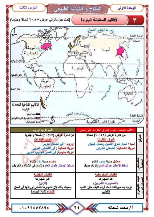 مدرس اول تلخيص درس الاقاليم المناخيه فى مادة الدراسات الاجتماعية الصف الثالث الاعدادى الترم الاول أ/ محمد شحاته 