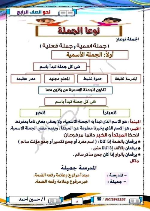 مدرس اول مذكرة نحو الصف الرابع الابتدائى الترم الاول أ/ حسين أحمد