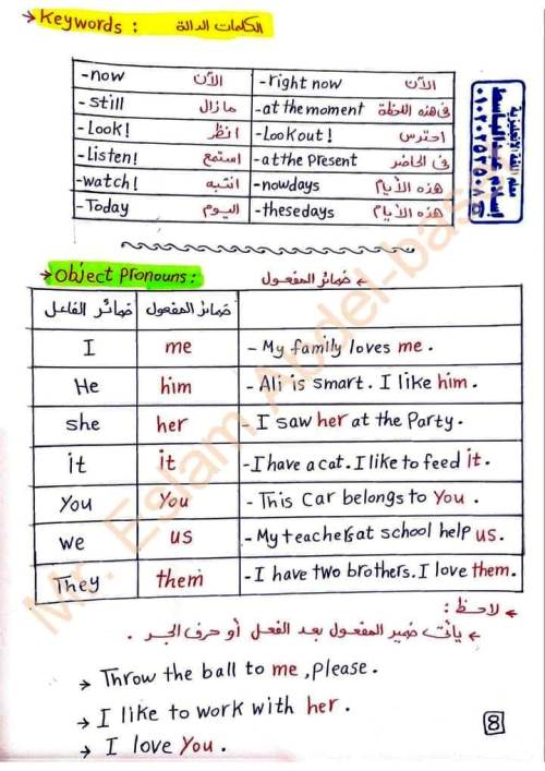 مدرس دوت كوم مذكرة فى اللغة الانجليزية الصف الاول الاعدادى الترم الاول أ/ اسلام عبد الباسط 