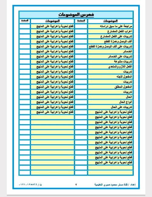 مدرس دوت كوم مذكرة فى اللغة العربية الصف الاول الاعدادى الترم الاول أ/ محمود صبرى 