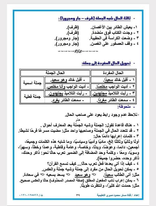 مدرس دوت كوم مذكرة فى اللغة العربية الصف الاول الاعدادى الترم الاول أ/ محمود صبرى 