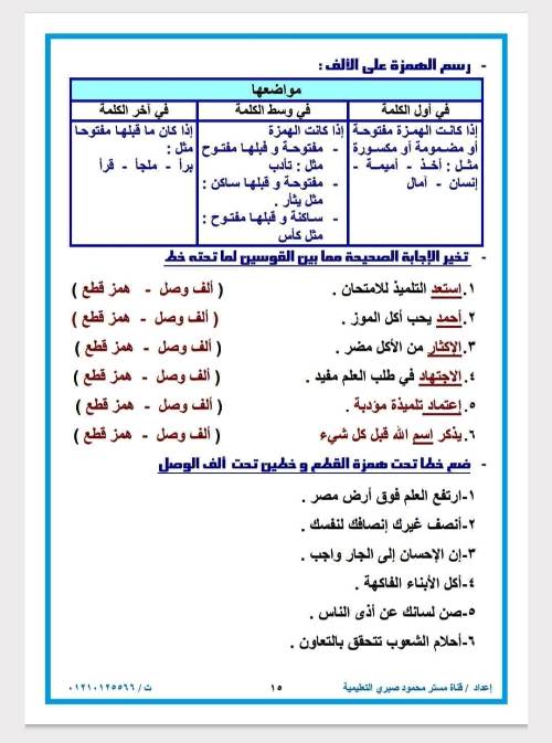 مدرس دوت كوم مذكرة فى اللغة العربية الصف الاول الاعدادى الترم الاول أ/ محمود صبرى 