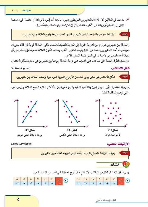 مدرس دوت كوم كتاب الاحصاء الصف الثالث الثانوى 