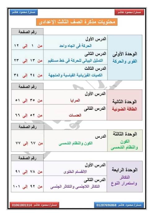 مدرس اول مذكرة في العلوم للصف الثالث الإعدادي الفصل الدراسي الأول أ/ محمود هاشم 