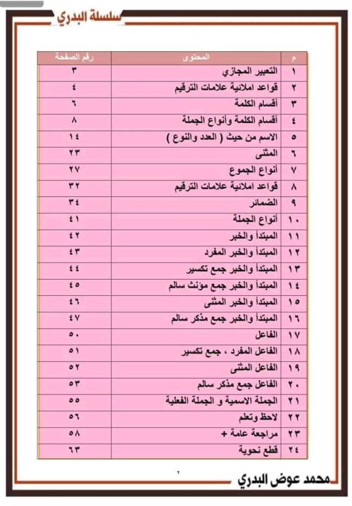 مدرس دوت كوم مذكره اللغة العربية في القواعد النحويه الصف الرابع الابتدائي الفصل الدراسي الأول أ/ محمد عوض البدري