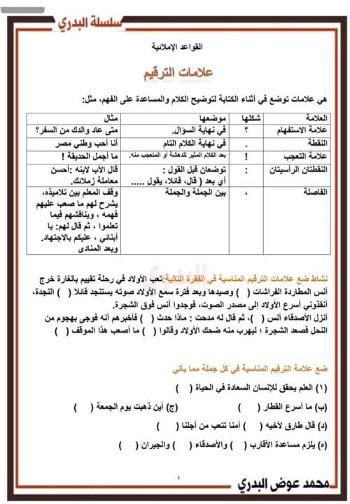 مدرس اول مذكره اللغة العربية في القواعد النحويه الصف الرابع الابتدائي الفصل الدراسي الأول أ/ محمد عوض البدري